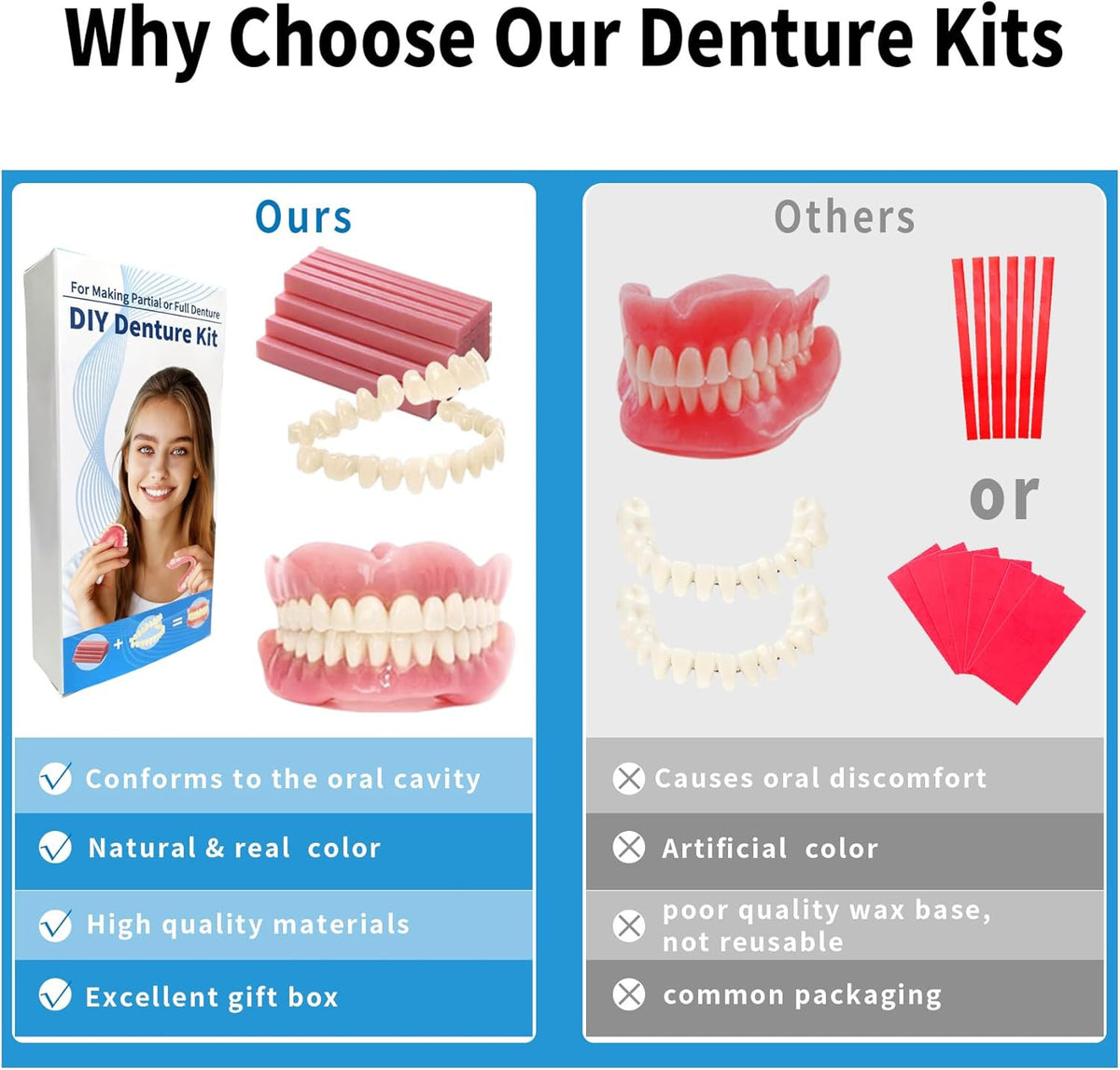 DIY Denture Kit Full Set of Top & Bottom Fake Teeth for At-Home Smile