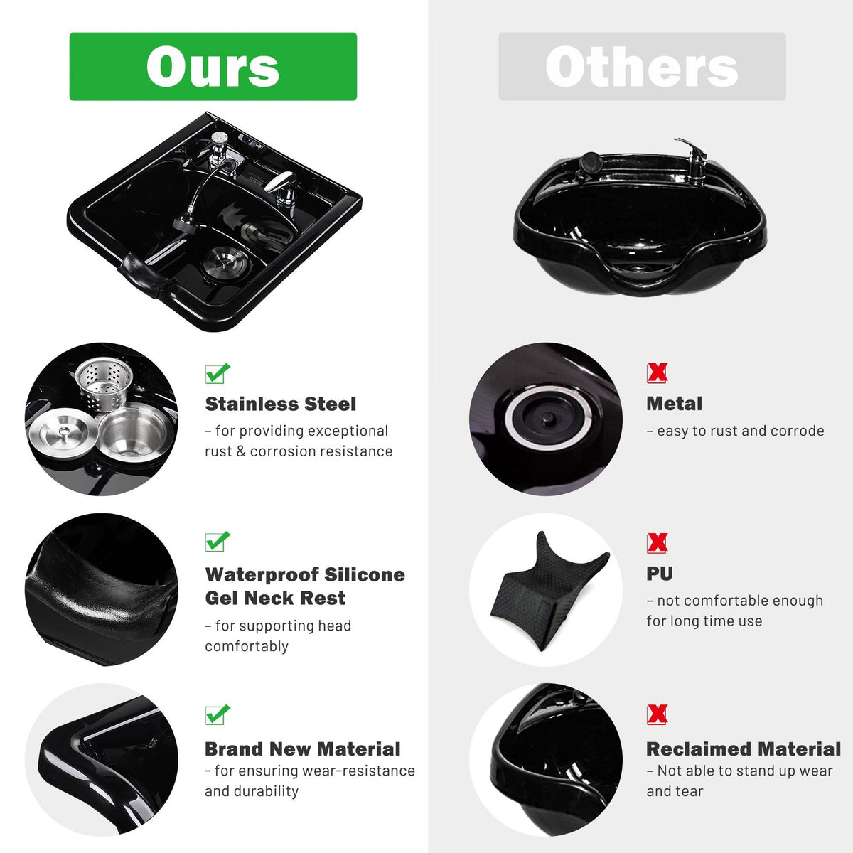 Salon Shampoo Bowl with Neck Rest and Extendable Sprayer for Hair Washing