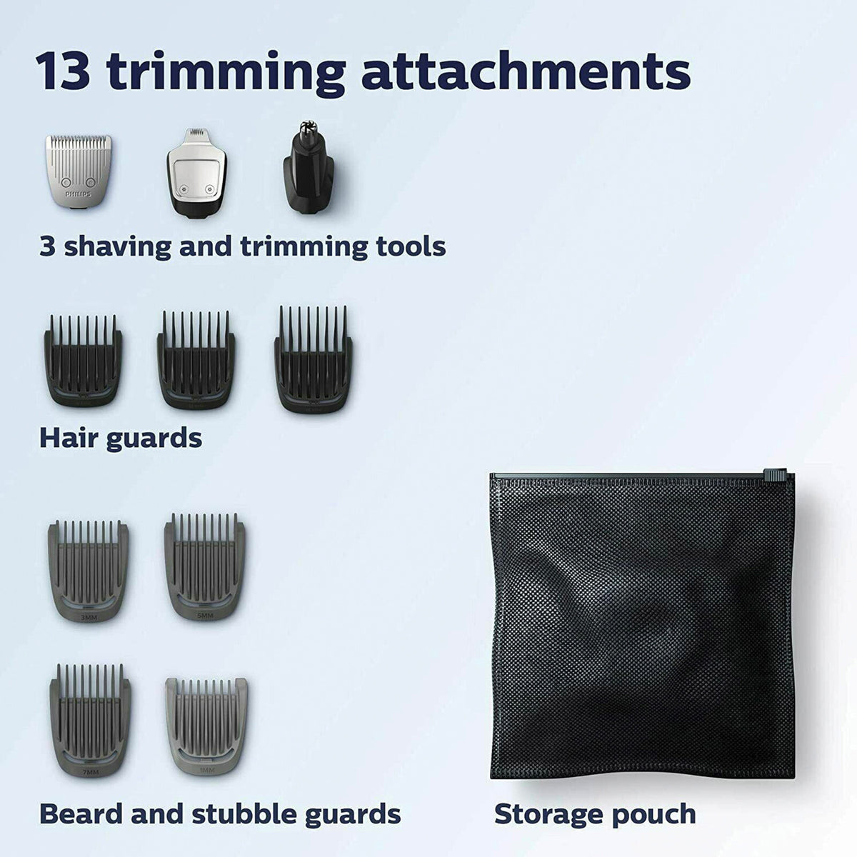 Multigroom Hair Clipper and Beard Trimmer with Nose & Ear Attachments