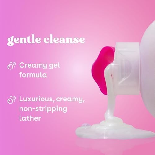 Strawberry Body Wash, Body Mist & Lotion Set - Fragrance Gift Set