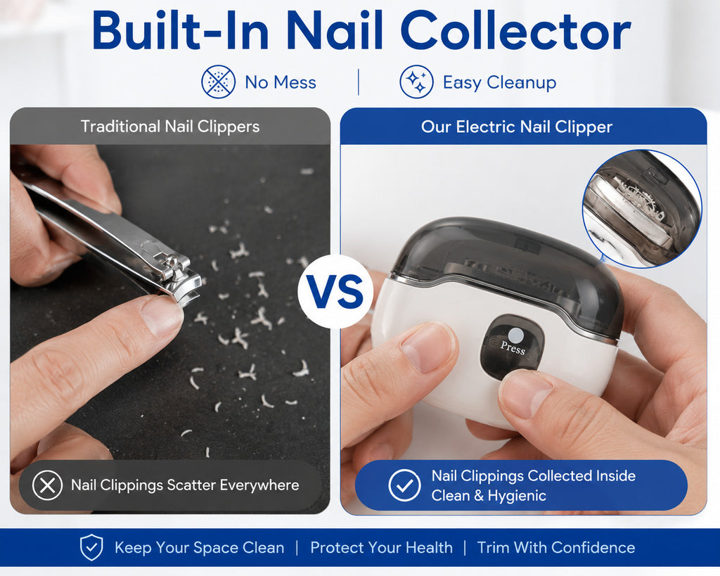Electric Nail Clipper 3-in-1 USB Rechargeable Auto Nail Trimmer with LED Light