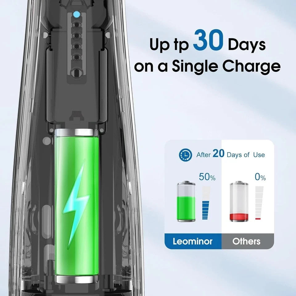 Water Dental Flosser Pick for Teeth - 5 Modes Cordless Portable Oral Irrigator