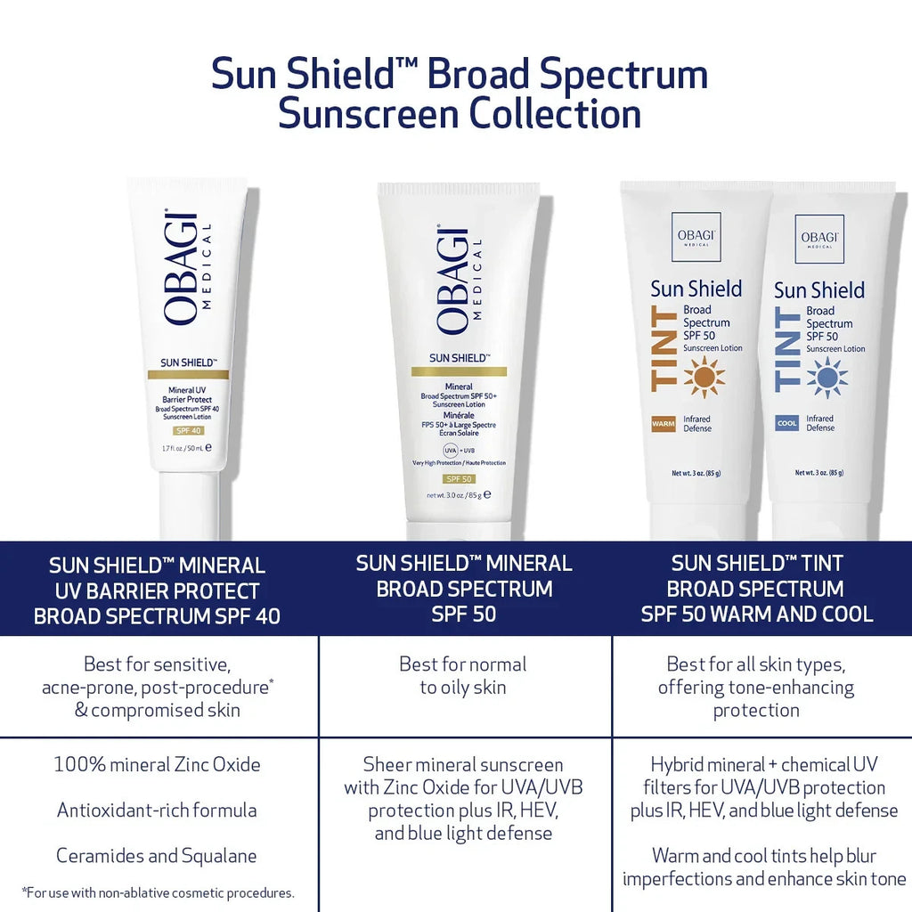 Mineral Sunscreen SPF 40 Broad Spectrum Face Protection 1.7 oz