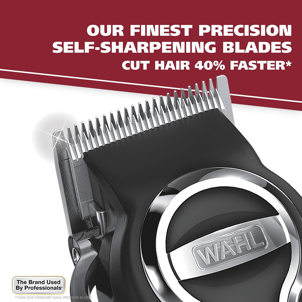 Corded Home Haircut Kit - Wahl Elite Pro 20-Piece Clipper Set in Black
