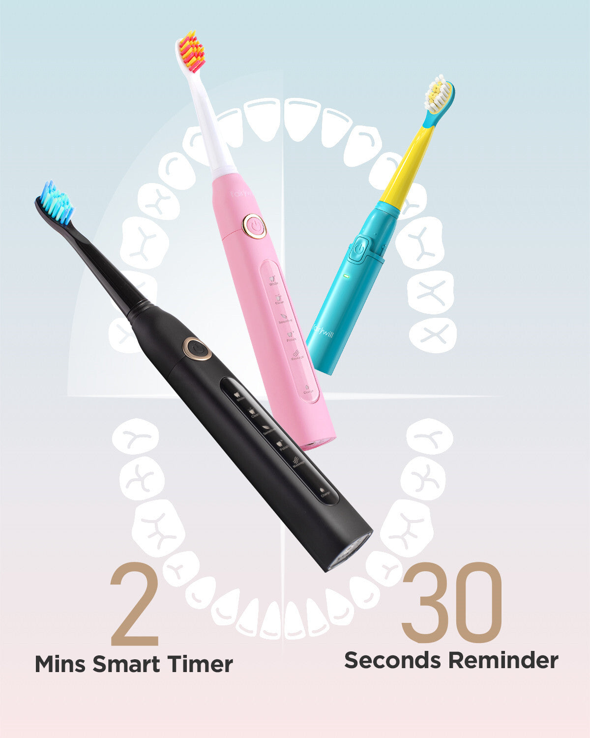 Electric Toothbrush Set with 10 Brush Heads, 3 Pack Rechargeable Sonic Oral Care