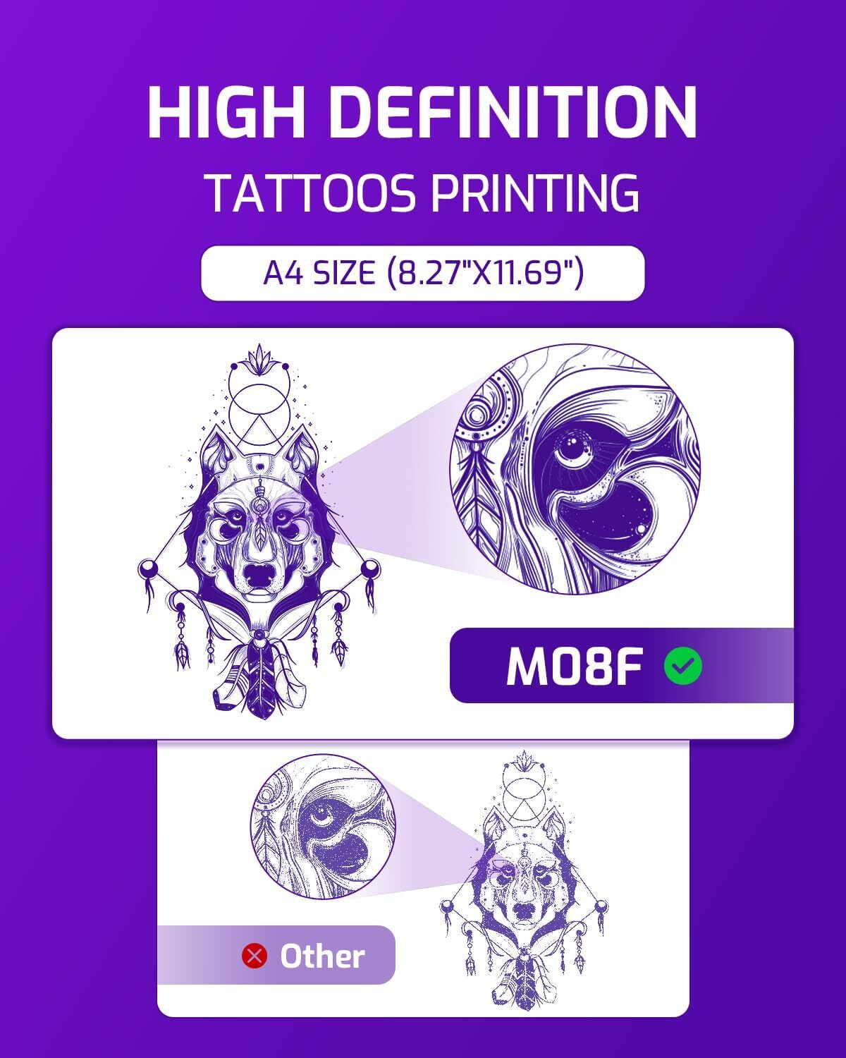 Tattoo Stencil Printer for Transfer Paper – Portable Thermal Printer