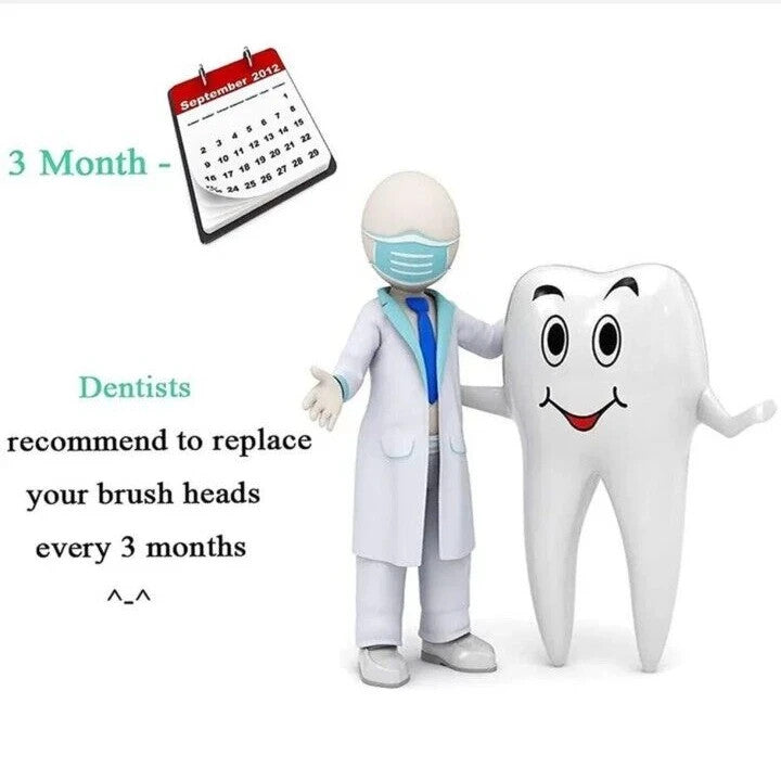 Electric Toothbrush Replacement Heads Compatible with Oral-B Braun, Soft/Nylon Bristles, 4/12/16/20 Pack