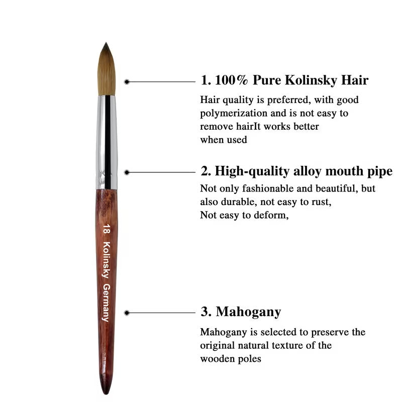Professional Kolinsky Acrylic Nail Brush - Round, Multiple Sizes