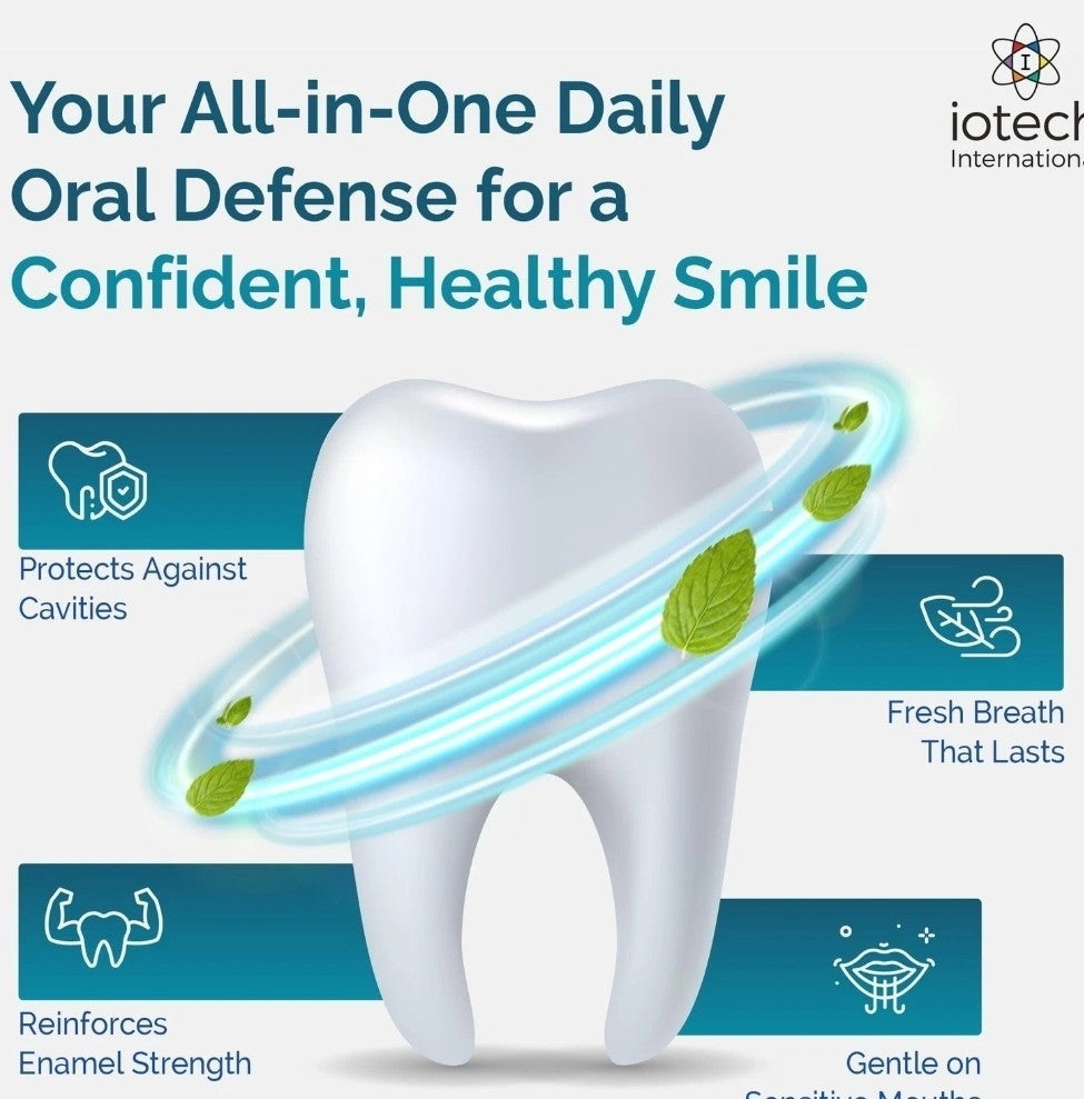 Anticavity Fluoride Mouthwash with Molecular Iodine - Alcohol-Free Oral Care