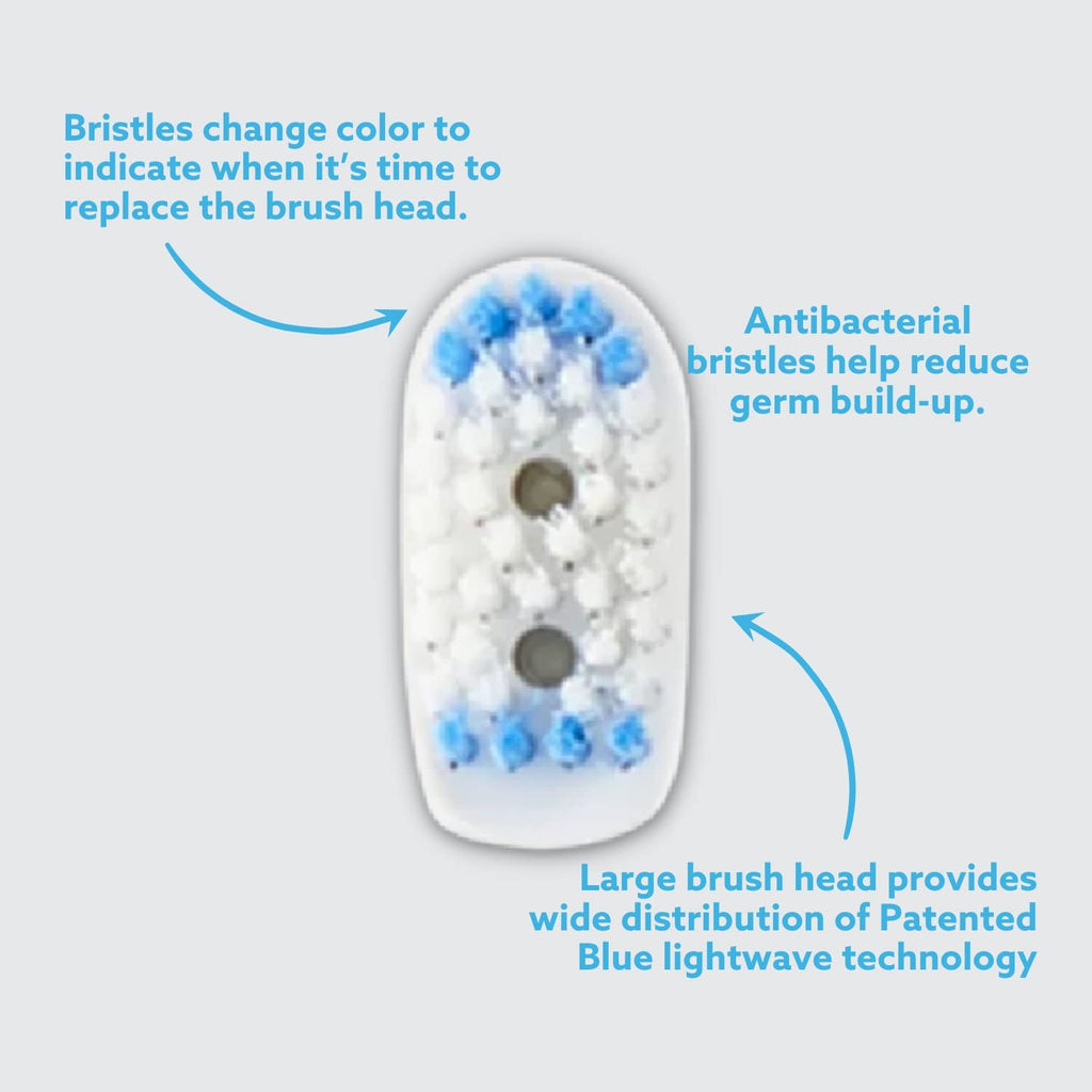 Replacement Brush Heads for On-The-Go Sonic Toothbrush - Blue, Pack of 4