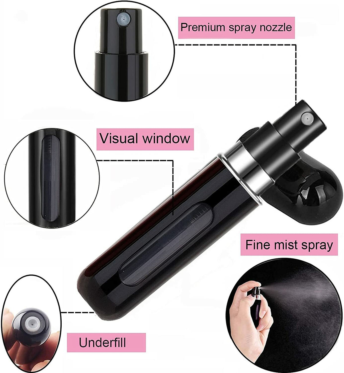 Refillable Travel Perfume Atomizer Bottles Set - 5/8ML Portable Spray Pump Cases