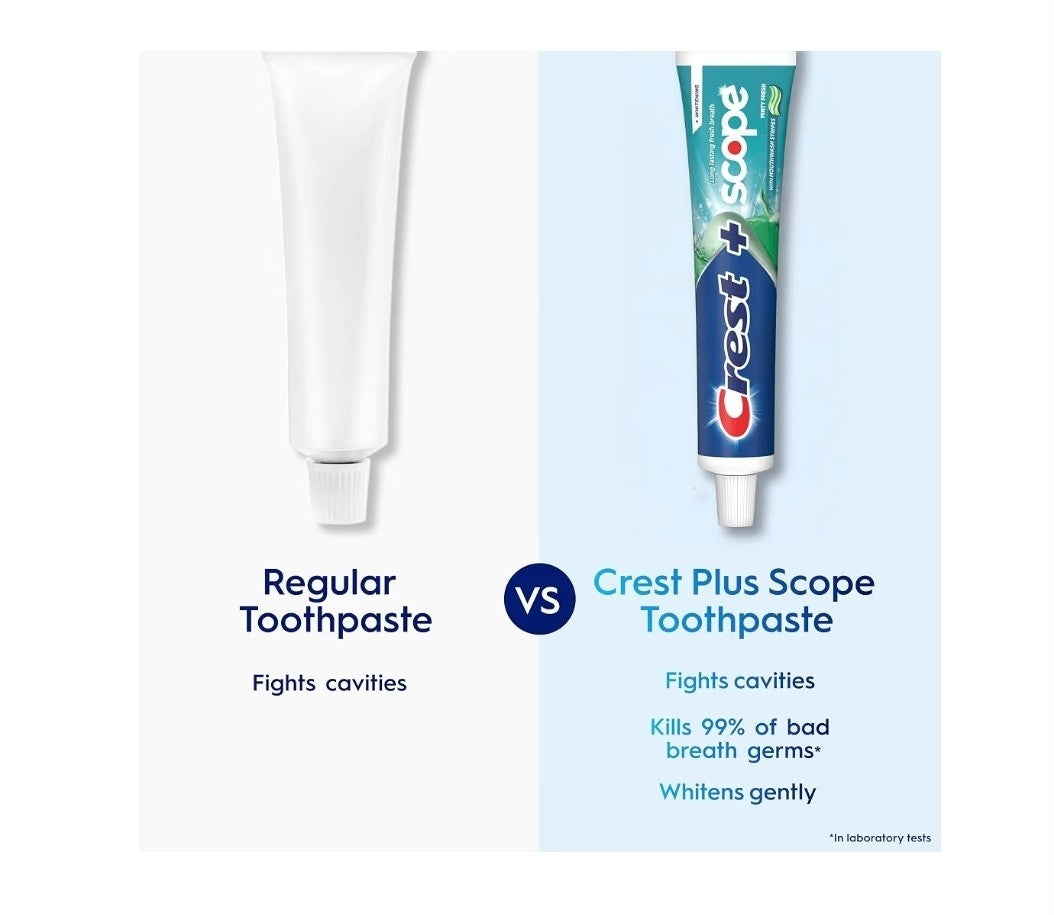 Minty Fresh Fluoride Whitening Toothpaste Pack of 3 - Tartar & Enamel Protection