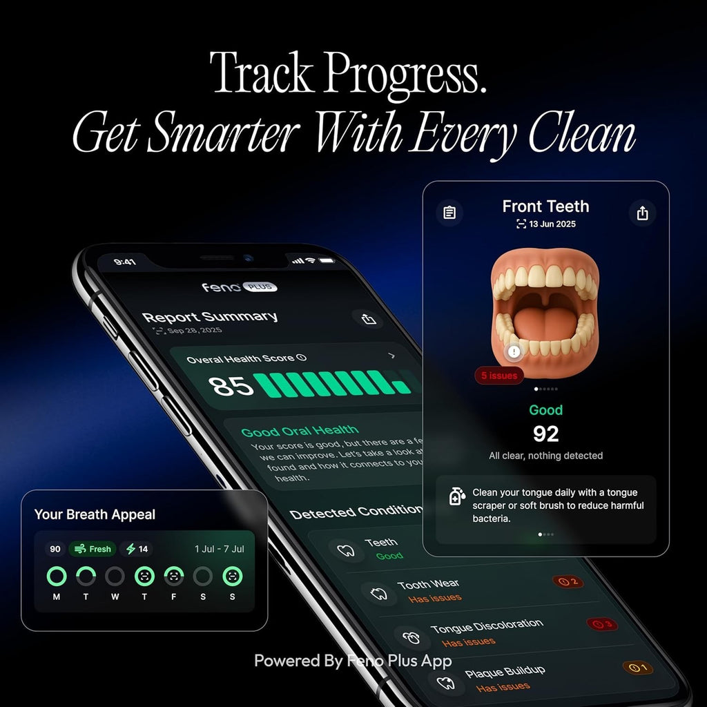 Electric Toothbrush Mouthpiece Replacement - Custom Fit for Feno Smartbrush Size 5A