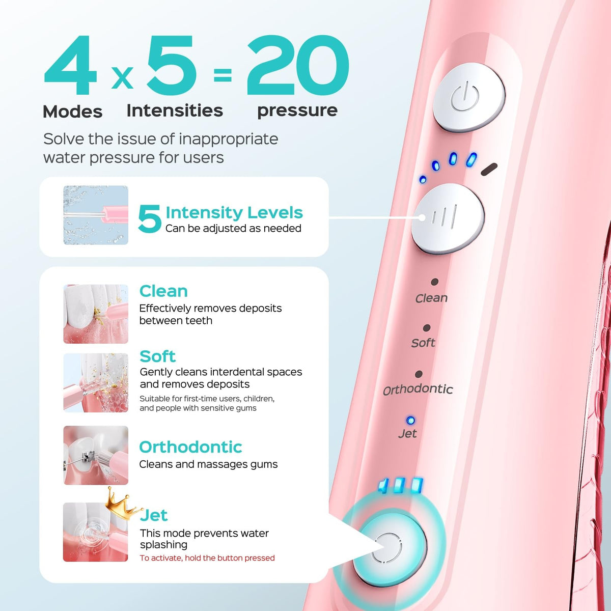 Water Dental Flosser with 4 Modes 5 Intensity Levels Pink - Oral Care Device