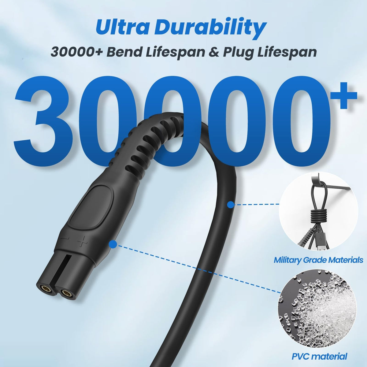 USB 5V Shaver Charger for Philips Norelco & Grooming Series