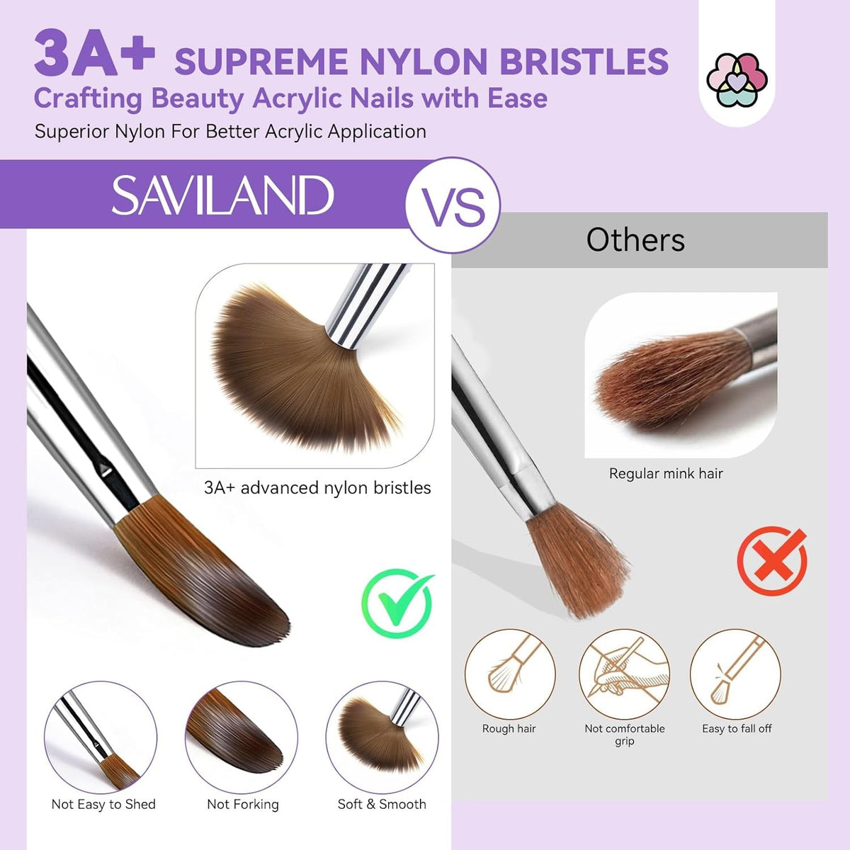 Kolinsky Acrylic Nail Brush Set with Cleaning Tool - 6/10/14 Sizes for Nail Art & Extensions