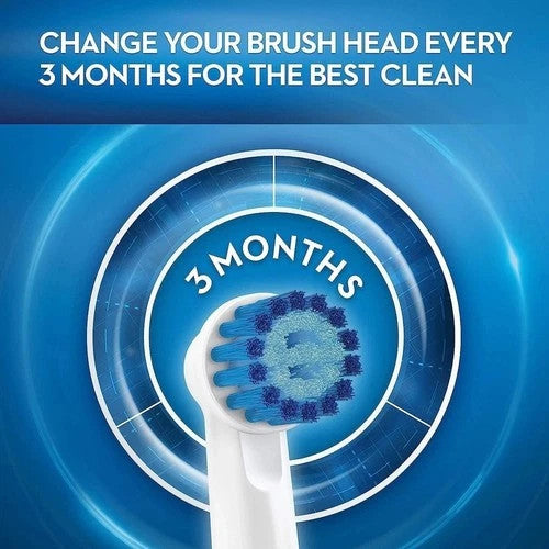 Sensitive Gum Care Replacement Toothbrush Heads 5 Pack - Oral-B Compatible