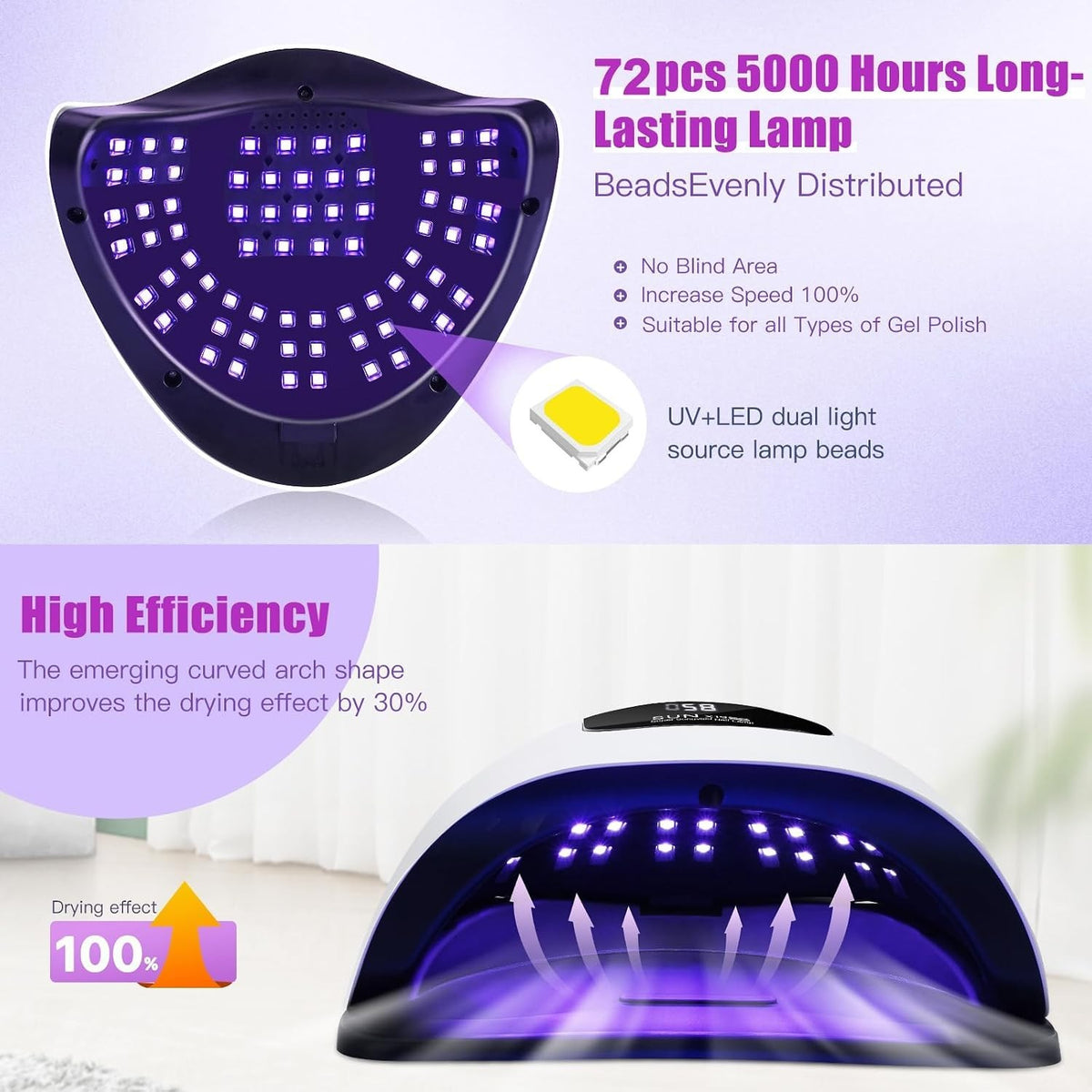 Professional UV LED Gel Nail Dryer Lamp 320W for Fast Curing Home & Salon