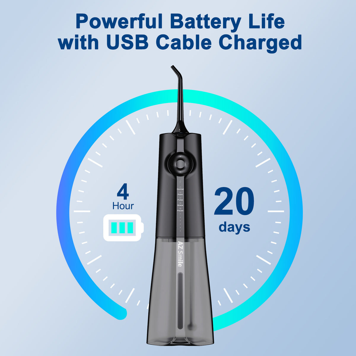 Cordless Water Flosser for Teeth Cleaning with 8 Tips & 5 Modes