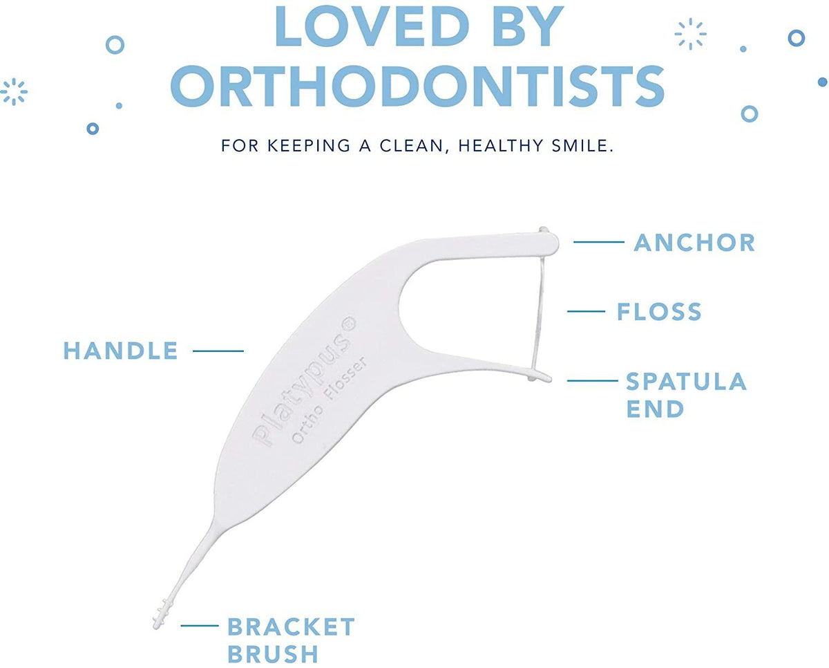 Orthodontic Floss Picks for Braces - 75 Count, Safe & Easy to Use