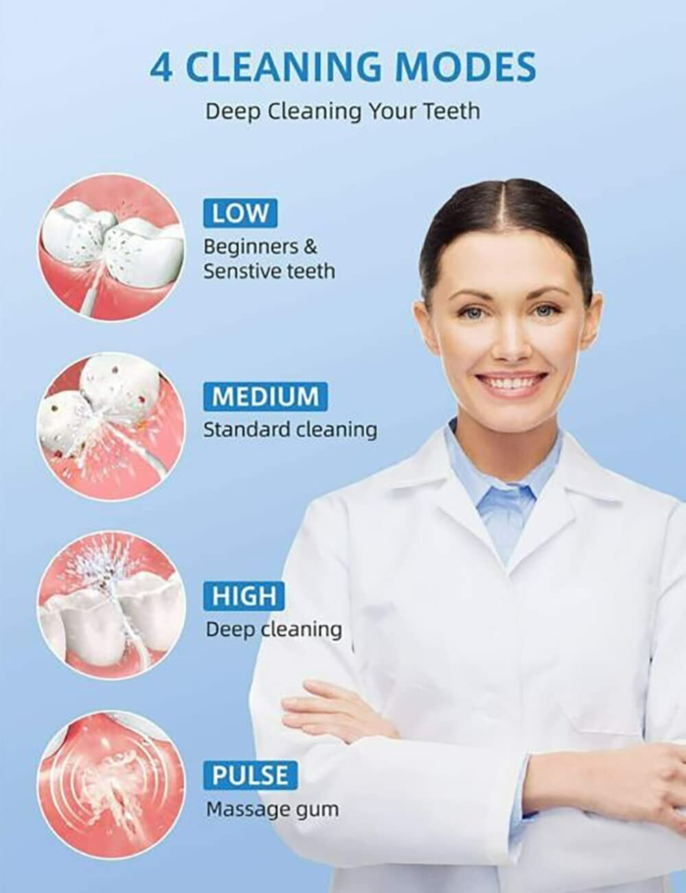 Cordless Water Flosser Oral Irrigator USB Rechargeable 320ml 4 Modes
