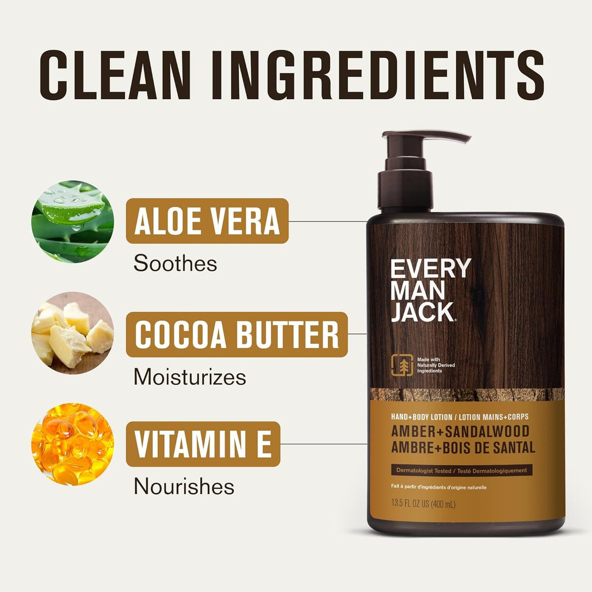 Men's Amber Sandalwood Hand & Body Lotion - Hypoallergenic, Fast Absorbing