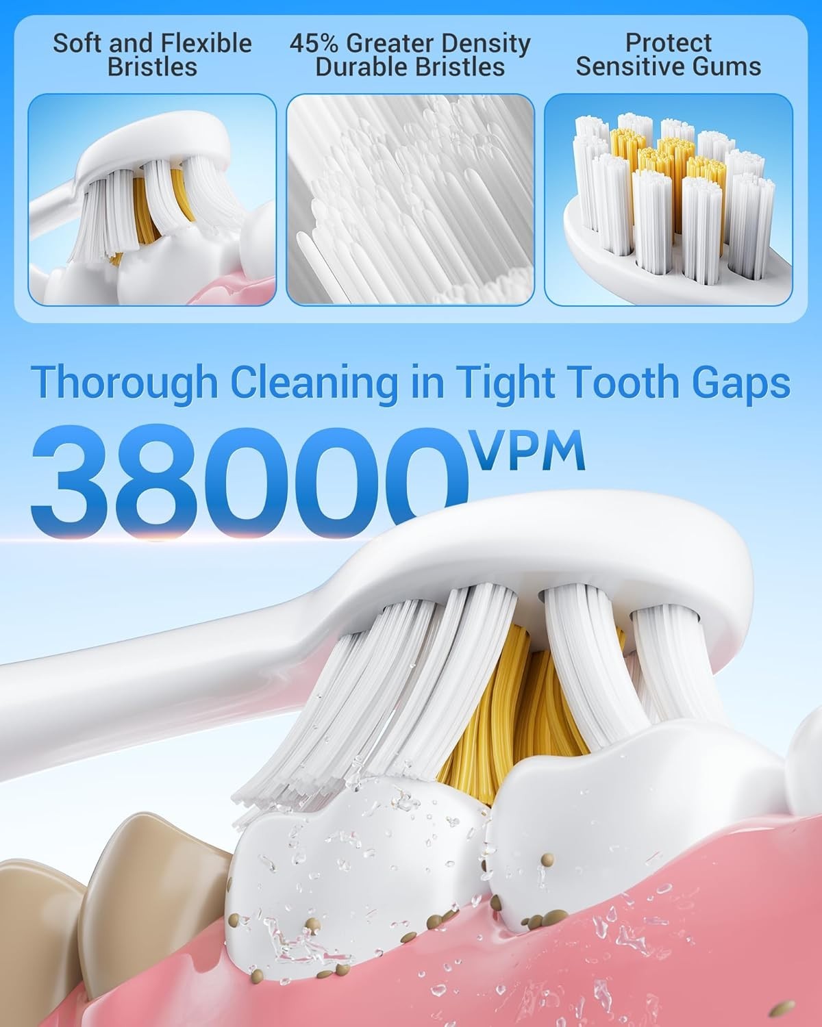 Electric Sonic Toothbrush 2 Pack with 12 Replacement Heads & 6 Modes