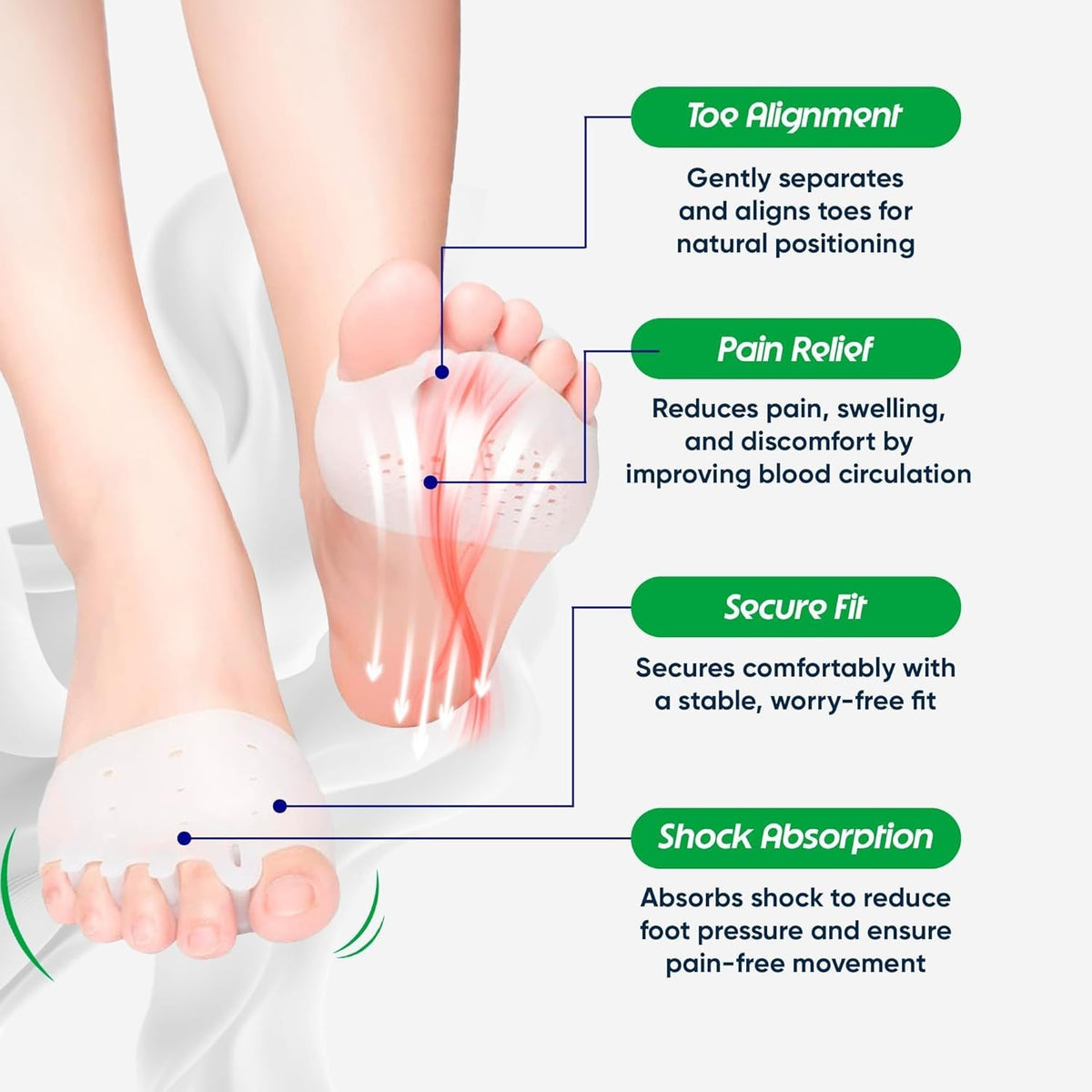 Silicone Toe Separators for Bunions & Foot Pain Relief - Left & Right Pair
