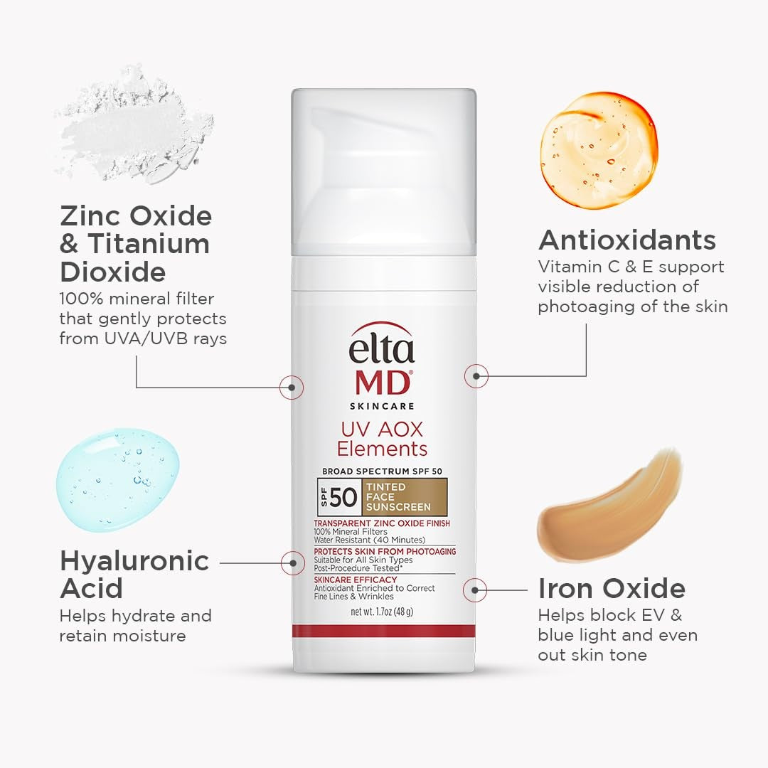 SPF50 Mineral Sunscreen Moisturizer with Zinc & Titanium Dioxide - 48g