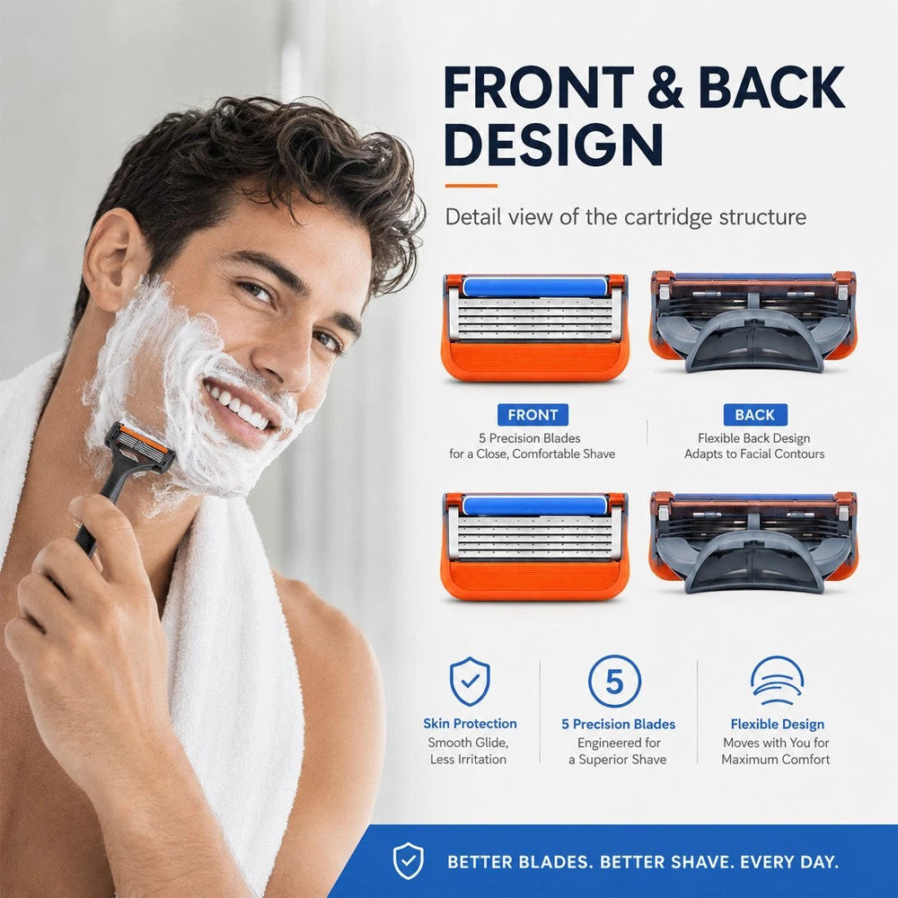 16-Pack Razor Blade Refills for Gillette Fusion 5 ProGlide - Stainless Steel