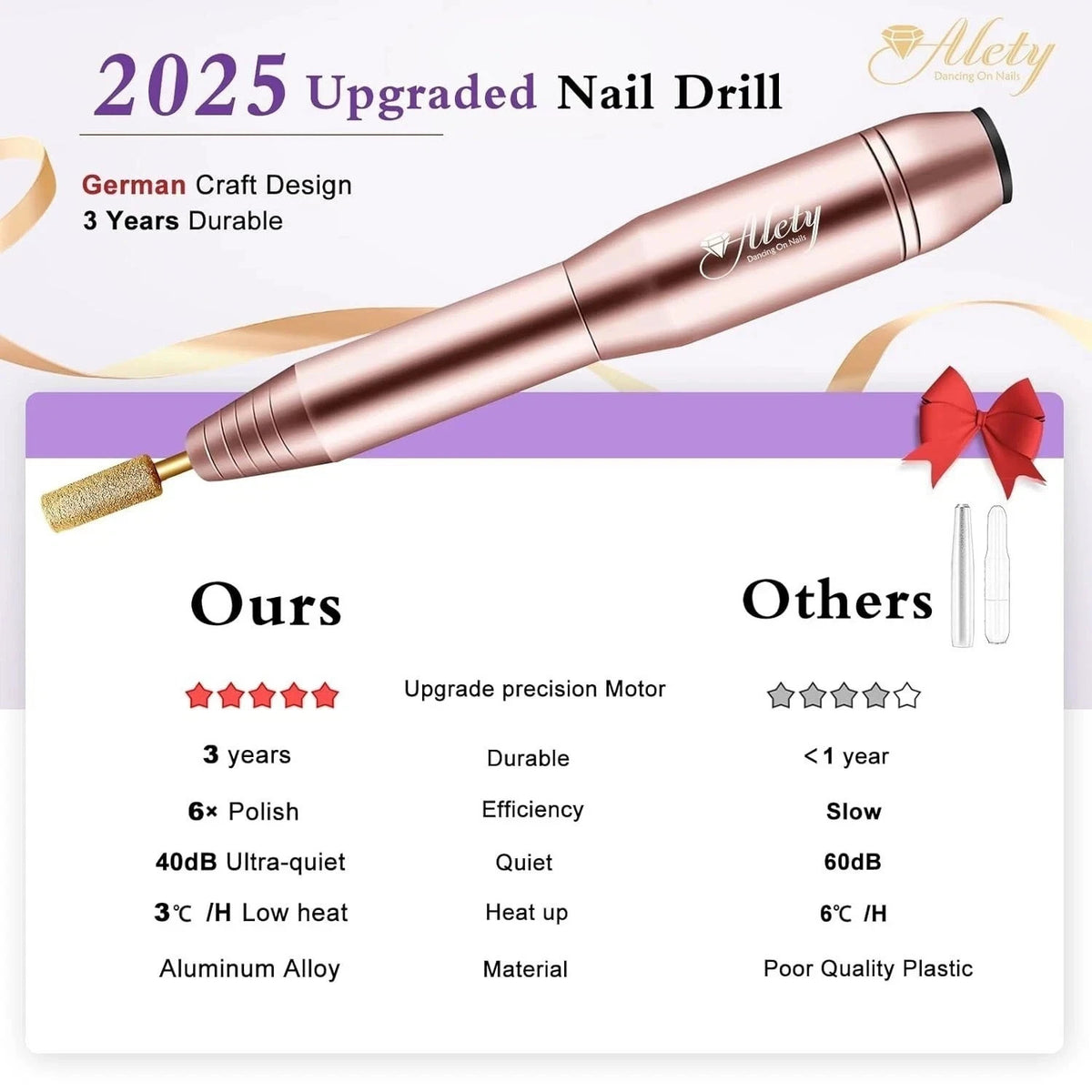 Electric Nail Drill Kit for Acrylic Gel Nails Manicure Pedicure