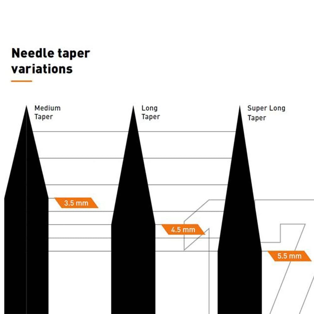 Tattoo Cartridge Needles 20 Safety Cartridges – 61 Needle Configurations Cheyenne