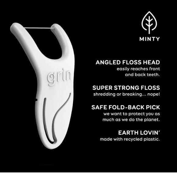 Dental Floss Picks - 75 Count Flossers for Front and Back Teeth, Mint Flavor