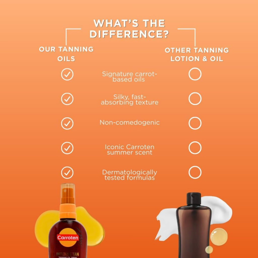 Tanning Oil Spray with Vitamin E & Carrot - Deep, Radiant Sun-Kissed Glow