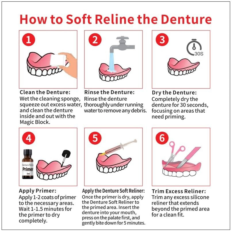 Denture Soft Reline Kit for Upper and Lower Dentures - Comfortable, Stable Fit