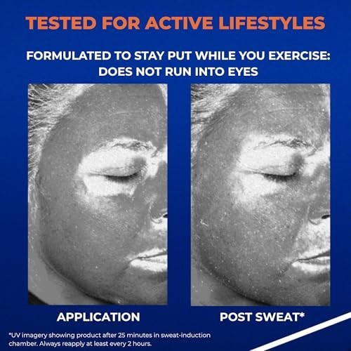 Water-Resistant SPF 50 Sunscreen for Face & Body - Sweatproof & Broad Spectrum