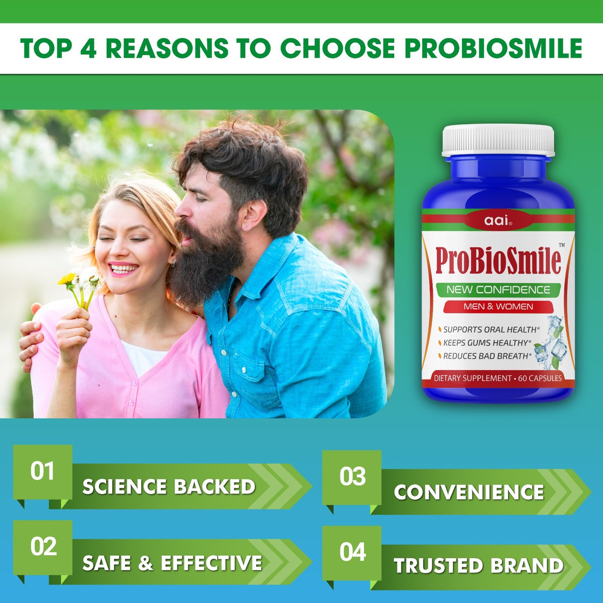 Dental Probiotic for Bad Breath & Gum Care - Oral Health 60 Capsules
