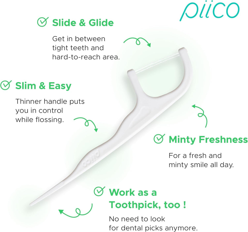 Flavored Dental Flossers for Adults - Resealable, Portable, Floral Mint