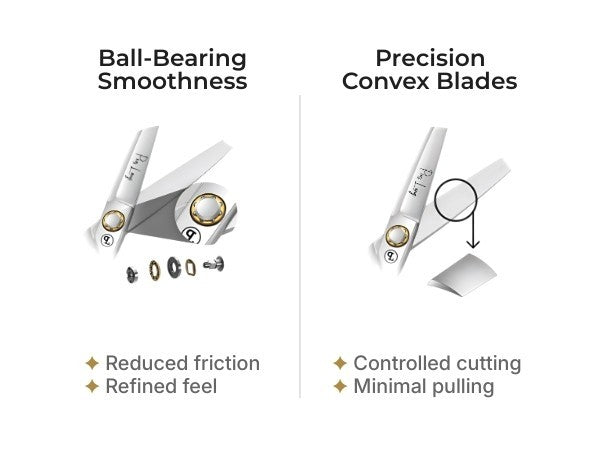 Pius Lang 6.5” Hair Cutting Scissors - Professional Shears for Beginners