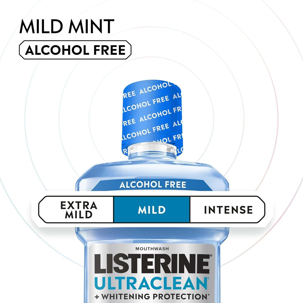 Alcohol-Free Tartar Control Mouthwash with Arctic Mint – 1L Fluoride Rinse for Oral Hygiene