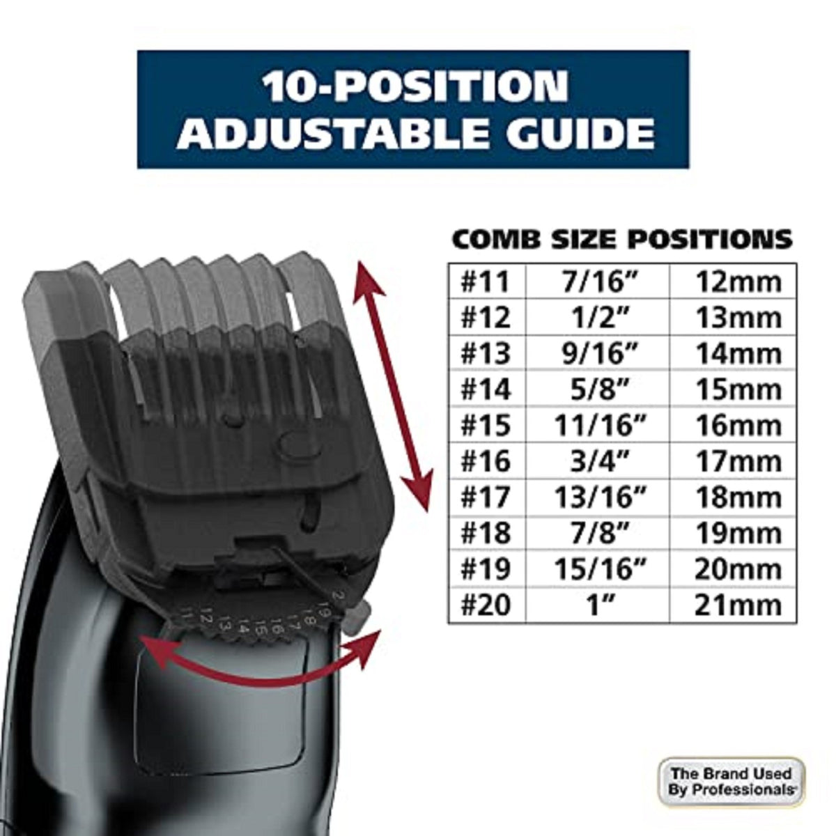 Men's Lithium Ion Beard Trimmer Kit with Multiple Attachments and Self-Sharpening Blades