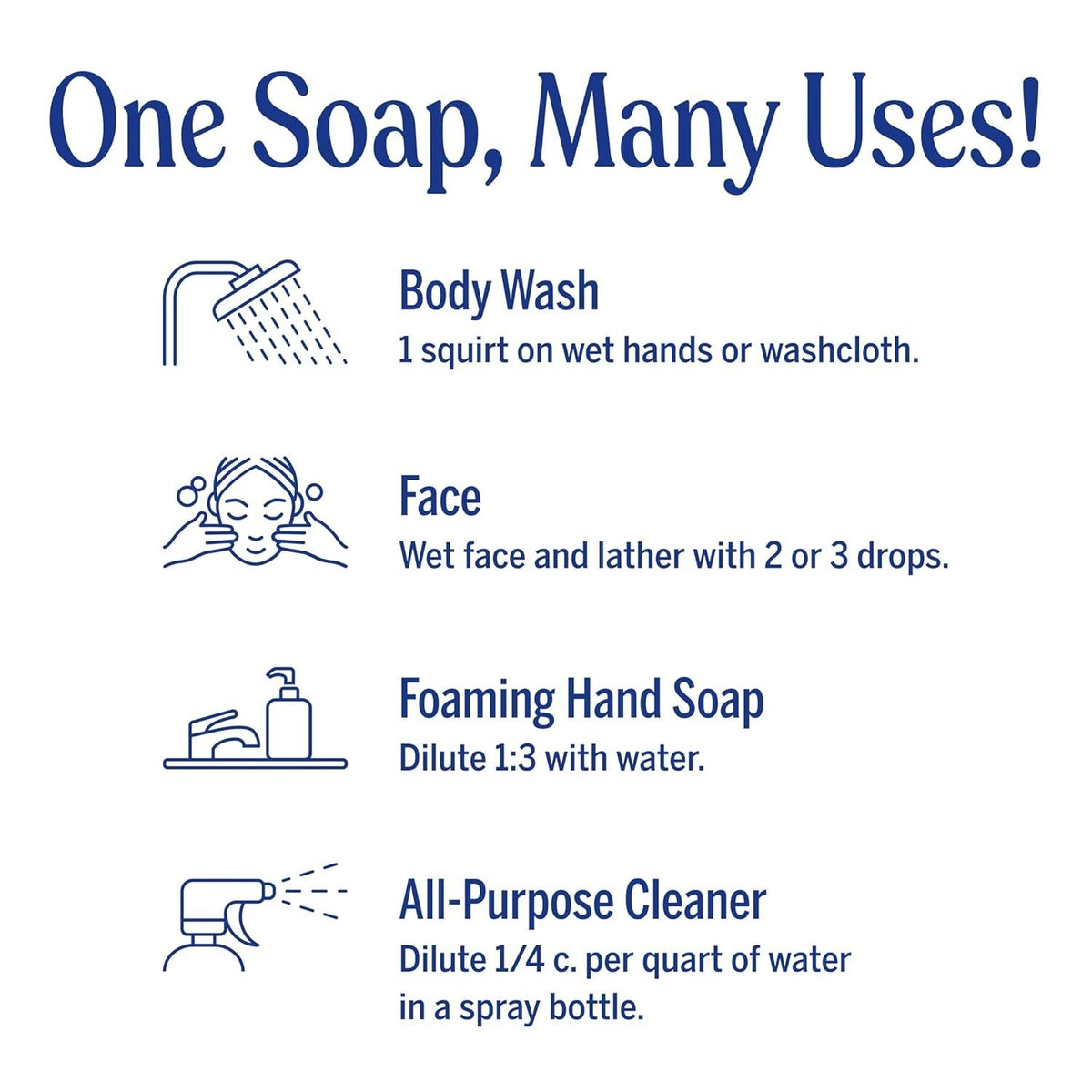 Pure Castile Liquid Soap - Peppermint, Vegan, 64 Oz - Multi-Purpose Natural Cleaner