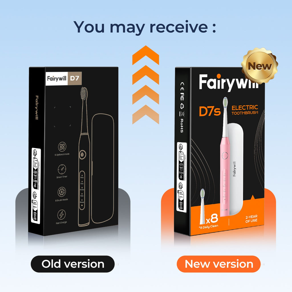 Rechargeable Electric Toothbrush with 8 Brush Heads 5 Modes 47000 VPM