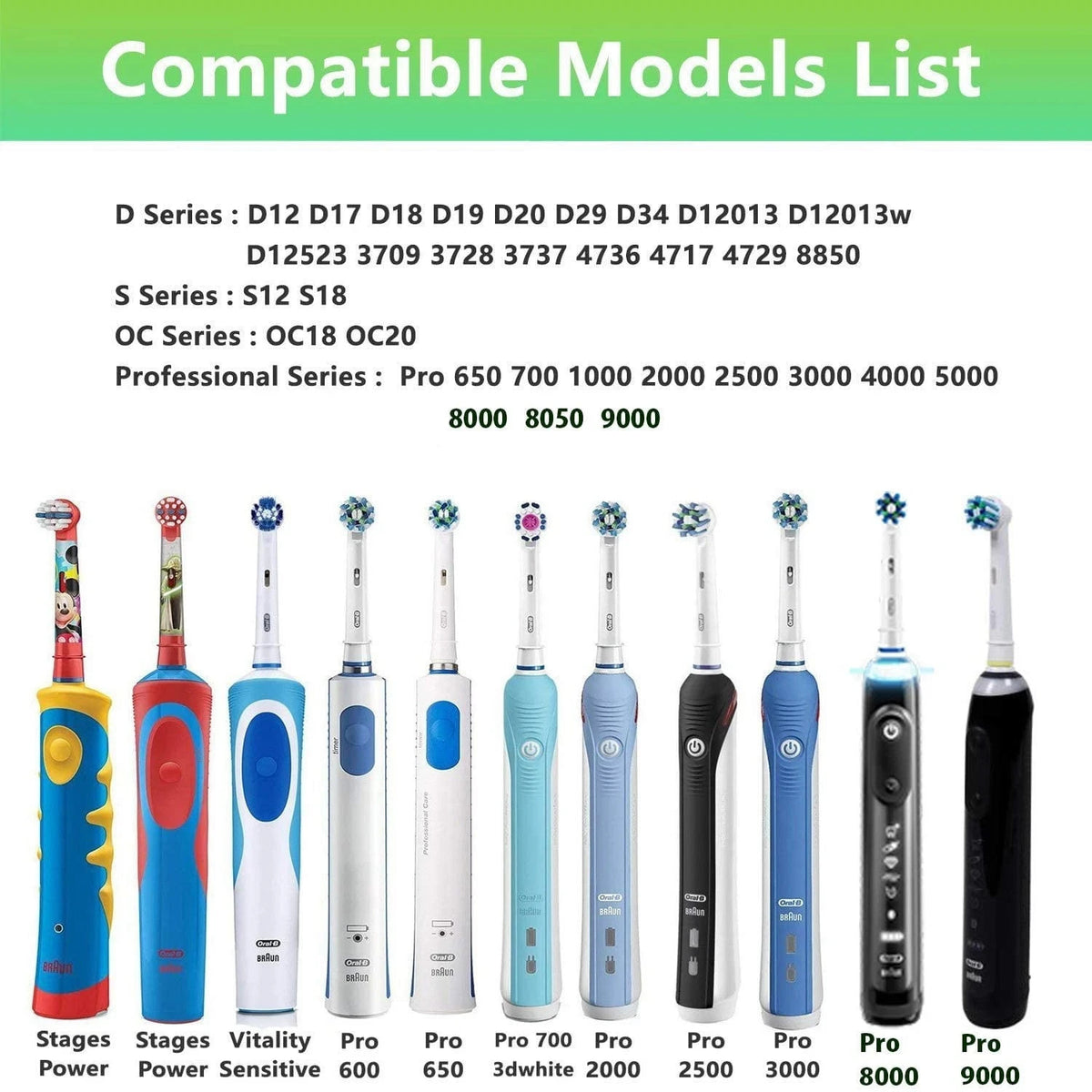 Electric Toothbrush Charger Power Cord for Oral-B 110-220V Inductive Base