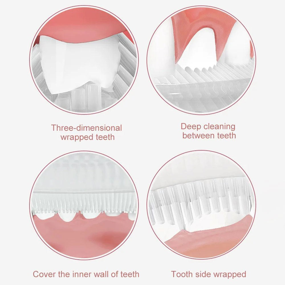 360° U-Shaped Sonic Electric Toothbrush with Blue Light for Adults
