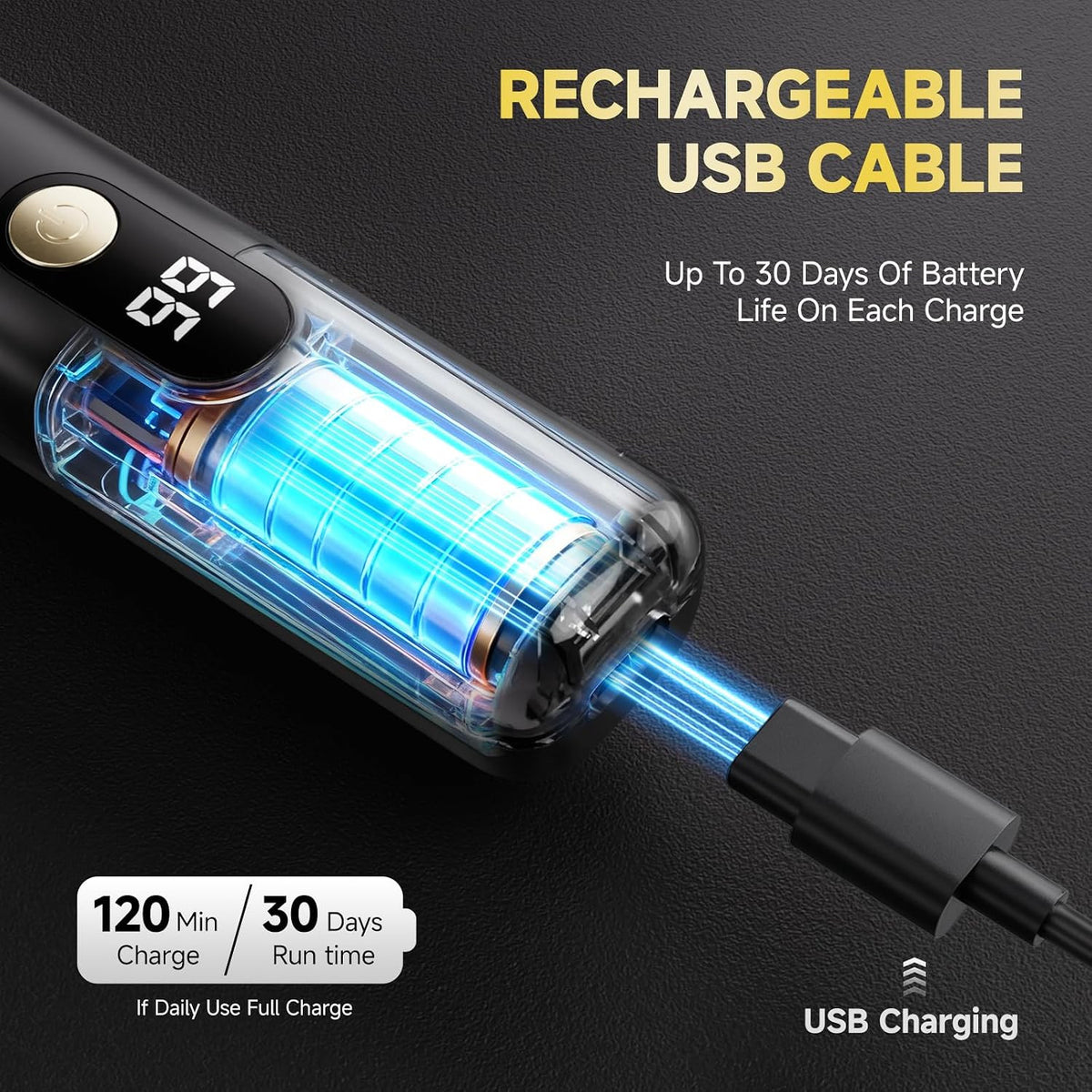 Waterproof Electric Beard & Nose Hair Trimmer for Men - Cordless Grooming Kit with LED Display