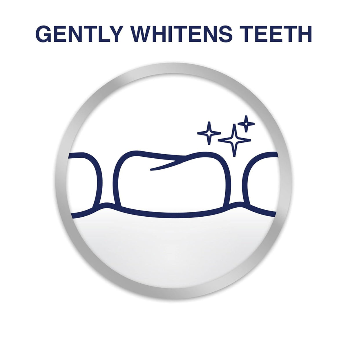 Complete Protection Toothpaste for Bleeding Gums & Gingivitis - 3.4oz Mint