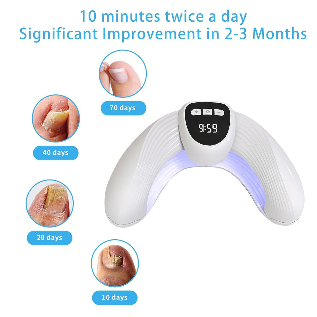 LED Nail Fungus Treatment Lamp with Infrared & Blue Light for Nail Care