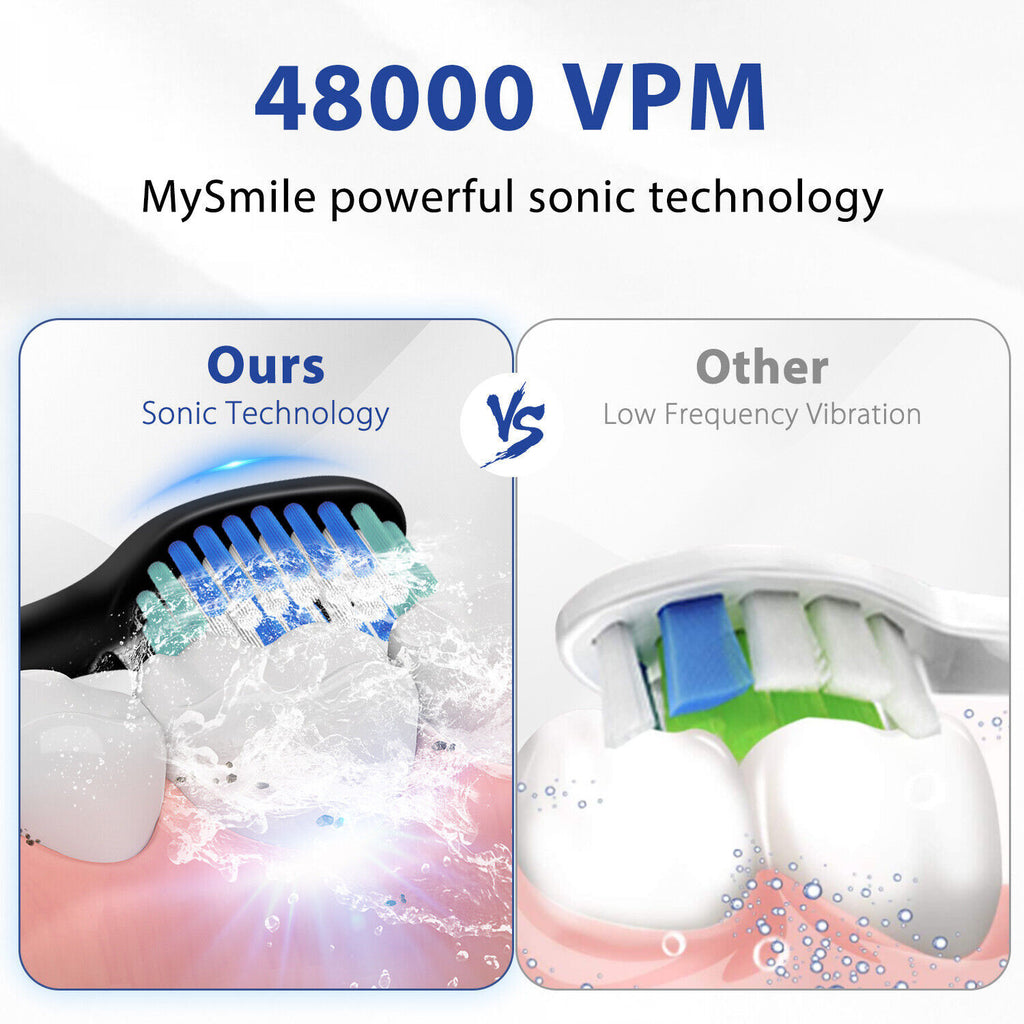 Electric Toothbrush with 6 Replacement Heads & 5 Cleaning Modes - Rechargeable, Waterproof