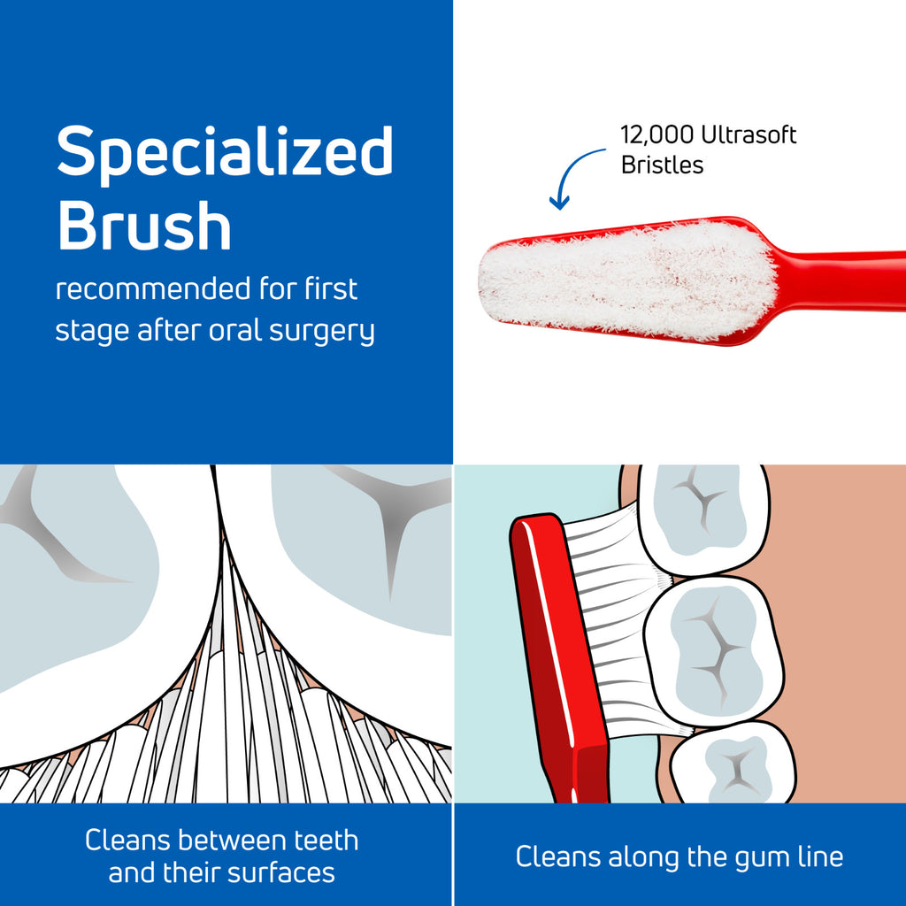 Soft Toothbrush for Sensitive Gums Post Surgery & Delicate Tissues